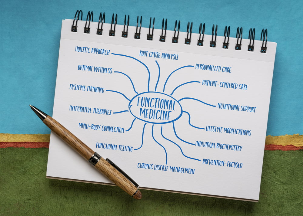 Unlocking Your Wellness Journey With Functional Medicine In Philadelphia